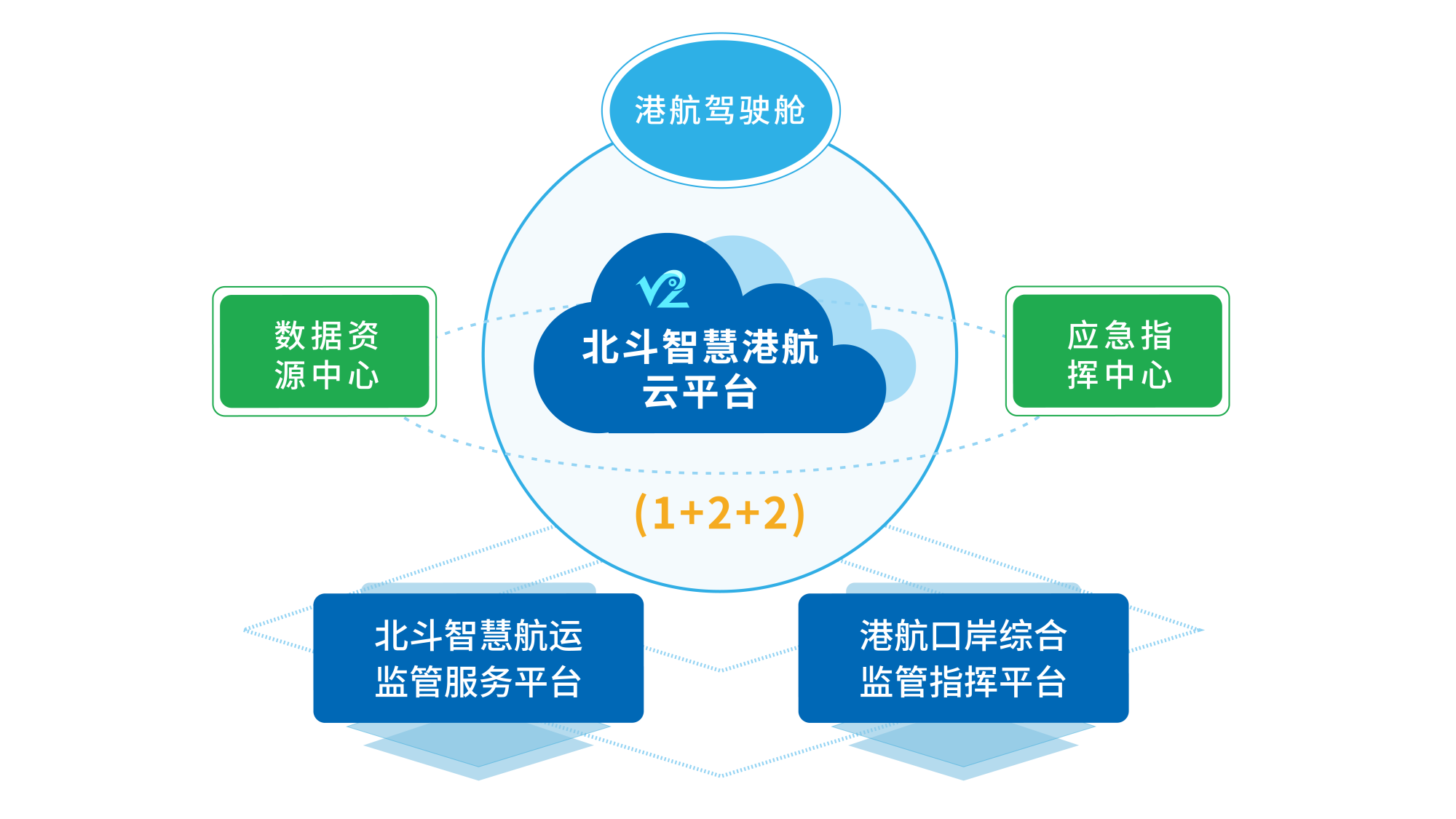 香港正版内部资料