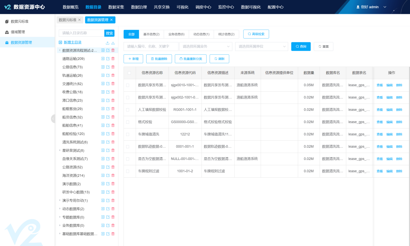 香港正版内部资料