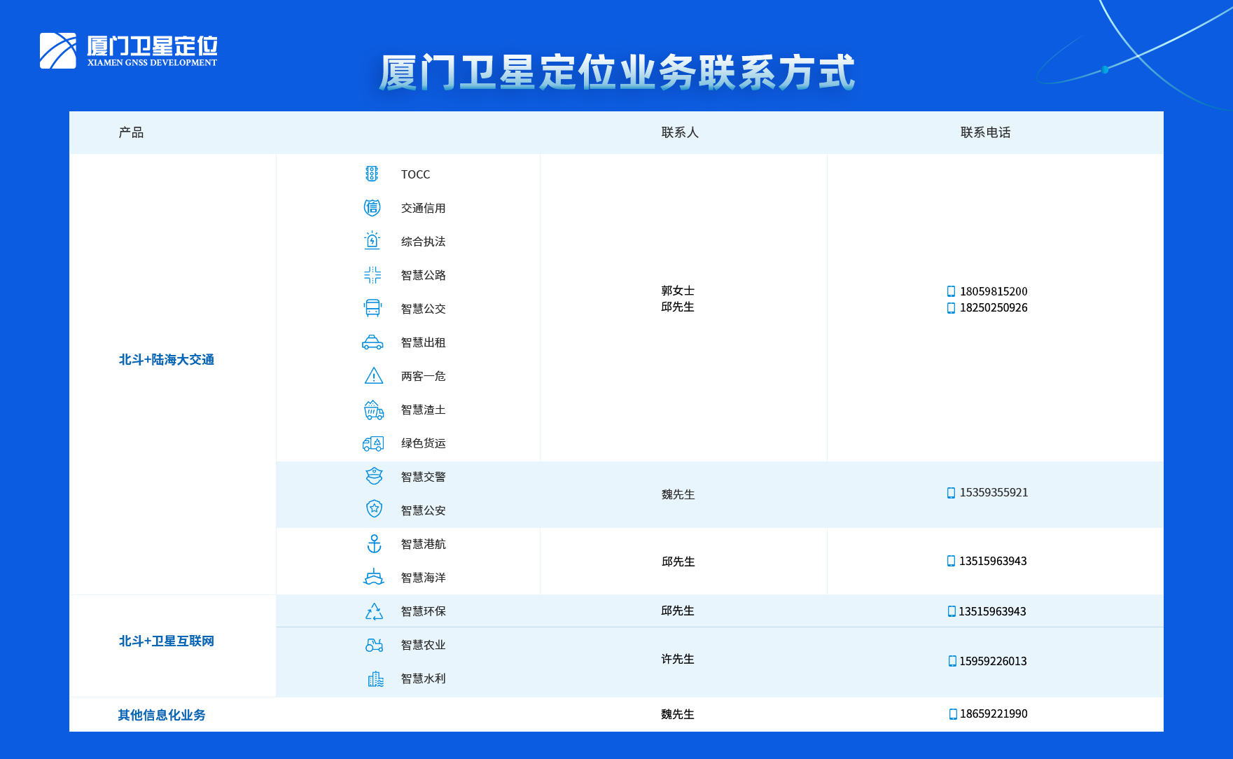 香港正版内部资料